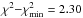 Mathematical equation: \hbox{$\chi^2{-}\chi^2_{\rm min} = 2.30$}