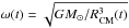 Mathematical equation: \hbox{$\omega(t)=\sqrt{GM_{\odot}/R_{\rm CM}^3(t)}$}