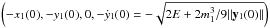 Mathematical equation: \hbox{$\left(-x_1(0),-y_1(0),0,-\dot{y}_1(0)=-\sqrt{2E + 2 m_1^3/9||\vec{y}_1(0)||}\right)$}
