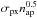 Mathematical equation: \hbox{$\sigma_{\rm px} n_{\rm ap}^{0.5}$}