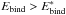 Mathematical equation: \hbox{$E_{\rm bind} > E^*_{\rm bind}$}
