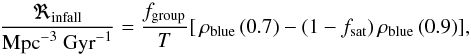 Mathematical equation: \begin{equation} \frac{\Re_{\rm infall}}{{\rm Mpc}^{-3}\ {\rm Gyr}^{-1}} = \frac{f_{\rm group}}{T} [\,\rho_{\rm blue}\,(0.7) - (1 - f_{\rm sat})\,\rho_{\rm blue}\,(0.9) ], \end{equation}