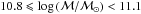 Mathematical equation: \hbox{$10.8 \leqslant \log\,(\mathcal{M/M}_\odot) <11.1$}