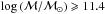 Mathematical equation: \hbox{$\log\,(\mathcal{M/M}_\odot)\geqslant 11.4$}