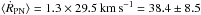Mathematical equation: \hbox{${\langle\dot{R}_{\rm PN}\rangle = 1.3 \times 29.5\,\mathrm{km\,s^{-1}} = 38.4\pm 8.5}$}
