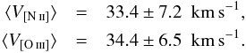 Mathematical equation: \begin{eqnarray} \langle V_{\rm \nii}\rangle & = & 33.4 \pm 7.2 \ \ {\rm km}\,{\rm s}^{-1}, \nonumber \\ \langle V_{\rm \oiii}\rangle & = & 34.4 \pm 6.5 \ \ {\rm km}\,{\rm s}^{-1}. \nonumber \end{eqnarray}