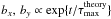 Mathematical equation: \hbox{$b_x,\,b_y \propto \exp\{{t/\tau^\mathrm{theory}_{\rm max}}\}$}