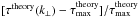 Mathematical equation: \hbox{$[\tau^\mathrm{theory}(k_\perp)-\tau^\mathrm{theory}_{\rm max}]/\tau^\mathrm{theory}_{\rm max}$}