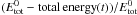 Mathematical equation: \hbox{$(E_{\rm tot}^0 - \mathrm{total\,energy}(t))/E_{\rm tot}^0$}