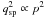 Mathematical equation: \hbox{$q_{\rm sp}^2 \propto p^2$}