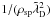 Mathematical equation: \hbox{$1/(\rho_{\rm sp}\tilde{\lambda}_{\rm D}^2)$}
