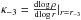 Mathematical equation: \hbox{$\kappa_{-3} = \frac{\text{d}\!\log \rho}{\text{d}\!\log r} |_{r=r_{-3}}$}