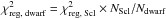 Mathematical equation: \hbox{$\chi^2_\text{reg, dwarf} = \chi^2_\text{reg, \text{Scl}} \times N_\text{Scl}/N_{\rm dwarf}$}