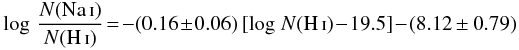 Mathematical equation: \begin{eqnarray} \log\,\frac{N(\ion{Na}{i})}{N(\ion{H}{i})} \!=\! -(0.16\!\pm\!0.06)\,[\log\,N(\ion{H}{i}) \!- \!19.5] \!-\! (8.12\pm0.79) \nonumber\\ \end{eqnarray}