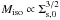 Mathematical equation: \hbox{$\miso\propto \sigmas0^{3/2}$}