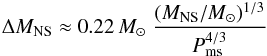 Mathematical equation: \begin{eqnarray} \Delta M_{\rm NS} \approx 0.22\,M_{\odot}\; \frac{(M_{\rm NS}/M_{\odot})^{1/3}}{P_{\rm ms}^{4/3}} \end{eqnarray}