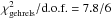 Mathematical equation: \hbox{$\chi^2_{\rm gehrels} / \text{d.o.f.} = 7.8 / 6$}