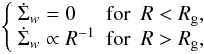 Mathematical equation: \begin{eqnarray} \left\{ \begin{array}{lll} \dot{\Sigma}_w = 0 &{\rm for}& R < R_{\rm g} , \\ \dot{\Sigma}_w \propto R^{-1} &{\rm for}& R > R_{\rm g} , \end{array} \right. \end{eqnarray}