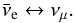 Mathematical equation: \begin{equation} \bar{\nu}_{\rm e} \leftrightarrow \nu_{\mu} . \end{equation}