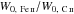 \hbox{$\left. {W_{0,\ \ion{Fe}{II}}} / {W_{0,\ \ion{C}{II}}} \right.$}