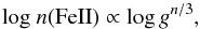 Mathematical equation: \begin{equation} {\rm log}~n ({\rm FeII})\propto \log g^{n/3}, \end{equation}
