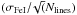 Mathematical equation: \hbox{${(\sigma_{\rm FeI}/\!\sqrt(N_{\rm lines})}$}