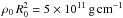 Mathematical equation: \hbox{$\rho_0\, R_0^2= 5\times 10^{11}\, {\rm g\, cm^{-1}}$}