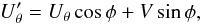 Mathematical equation: \begin{equation} U'_{\theta}= U_{\theta}\,\mathrm{cos}\,\phi+V\,\mathrm{sin}\,\phi, \label{eq:u-prime} \end{equation}