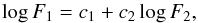 Mathematical equation: \begin{equation} \log{F_{\rm 1}} = c_1 + c_2 \log{F_{\rm 2}}, \label{eq:fluxflux} \end{equation}