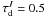 Mathematical equation: \hbox{$\tau^J_{\rm d} = 0.5$}