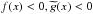 Mathematical equation: \hbox{$f(x)<0,\widetilde{g}(x)<0$}