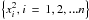 Mathematical equation: \hbox{$\left\{ x_{i}^{2},i\,=\,1, 2, ...n\right\} $}