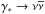 Mathematical equation: \hbox{$\gamma _{\ast} \rightarrow \nu \overline{\nu}$}