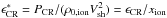 Mathematical equation: \hbox{$\epsilon_{\rm CR}^*=P_{\rm CR}/(\rho_{0,\rm ion} V_{\rm sh}^2)= \epsilon_{\rm CR}/x_{\rm ion}$}