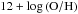 Mathematical equation: \hbox{$12+\log\left(\mathrm{O/H}\right)$}