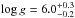 Mathematical equation: \hbox{$\log g=6.0^{+0.3}_{-0.2}$}