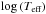 Mathematical equation: \hbox{$\log\left(T_\text{eff}\right)$}
