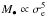 Mathematical equation: \hbox{$M_{\bullet} \propto \sigma_{\rm e}^5$}