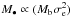 Mathematical equation: \hbox{$M_{\bullet} \propto (M_{\rm b} \sigma_{\rm e}^2)$}