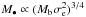 Mathematical equation: \hbox{$M_{\bullet} \propto (M_{\rm b} \sigma_{\rm e}^2)^{3/4}$}