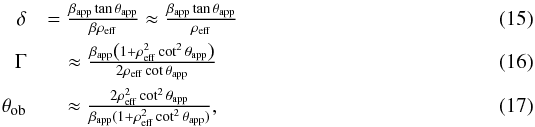 Mathematical equation: \begin{eqnarray} \delta&=\frac{\beta_{\rm app}\tan{\tapp}}{\beta\rho_{\rm eff}}\approx\frac{\beta_{\rm app}\tan{\tapp}}{\rho_{\rm eff}} \label{delta}\\ \Gamma&\approx\frac{\beta_{\rm app}\left(1+\rho_{\rm eff}^2\cot^2{\tapp}\right)}{2\rho_{\rm eff}\cot{\tapp}} \label{Gamma}\\ \theta_{\rm ob}&\approx\frac{2\rho_{\rm eff}^2\cot^2{\tapp}}{\beta_{\rm app}(1+\rho_{\rm eff}^2\cot^2{\tapp})} \label{theta_ob}, \end{eqnarray}