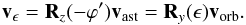 Mathematical equation: \begin{equation} \vec{v}_{\epsilon}={\bf R}_z(-\varphi')\vec{v}_{\rm ast} ={\bf R}_y(\epsilon)\vec{v}_{\rm orb}.\label{interm} \end{equation}