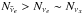 Mathematical equation: \hbox{$N_{\bar \nu_e} > N_{\nu_e} \sim N_{\nu_x}$}