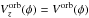 \hbox{$V^{\rm orb}_{z}(\phi) =V^{\rm orb}(\phi)$}