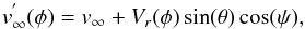 \begin{equation} v^{'}_{\infty}(\phi)=v_{\infty} + V_{r}(\phi)\,{\rm sin}(\theta)\,{\rm cos}(\psi) , \end{equation}