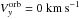 \hbox{$V^{\rm orb}_{y}=0~\rm km\,s^{-1}$}