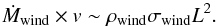 \begin{equation} \label{eq:forcebal} \dot M_{\rm wind} \times v \sim \rho_{\rm wind} \sigma_{\rm wind} L^2. \end{equation}