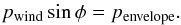 \begin{equation} \label{pbal} p_{\rm wind}\sin\phi=p_{\rm envelope}. \end{equation}