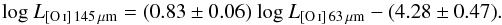 \begin{equation} {\rm log~{\it L}_{[\ion{O}{i}] \,145\,\mu m} = (0.83 \pm 0.06) \ log~{\it L}_{[\ion{O}{i}] \,63\,\mu m} - (4.28 \pm 0.47)}. \end{equation}