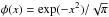 \hbox{$\phi(x) = \exp(-x^2)/\sqrt{\pi}$}